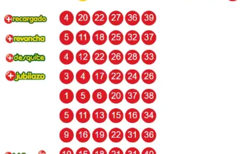 El comunicado oficial de la FIFA.