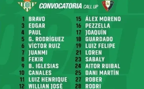 Los citados del Real Betis para enfrentar a Osasuna.