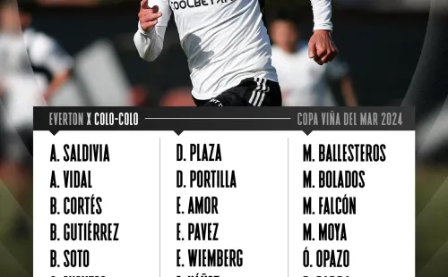 La lista de citados para enfrentar a Everton. | Imagen: Colo Colo.