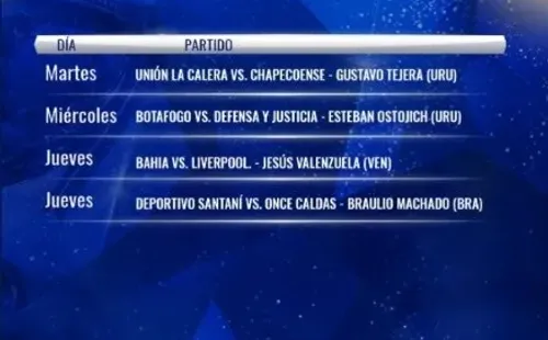 Árbitros de la primera fase de Copa Sudamericana
