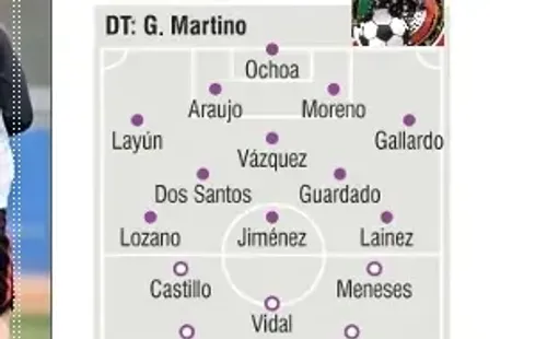 El Mercurio