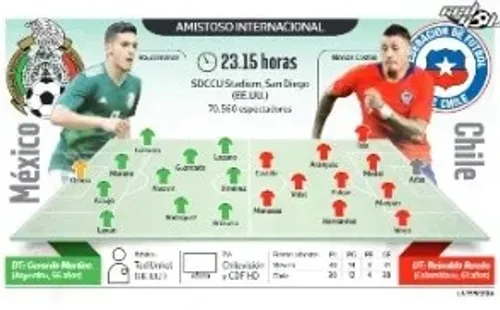 La Tercera