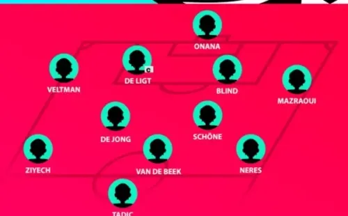 El once de los holandeses