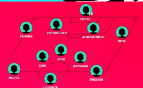El once de los ingleses