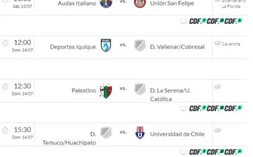 Las parejas de los octavos de final de Copa Chile (Palestino pierde su clasificación por    secretaría a manos de Santiago Morning).