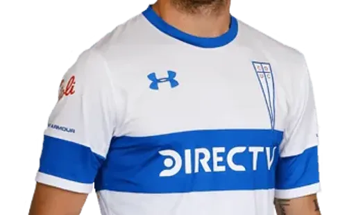 Luciano Aued | Mediocampista