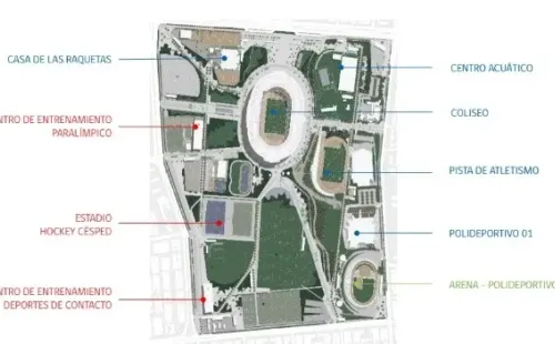 El diseño del nuevo Estadio Nacional