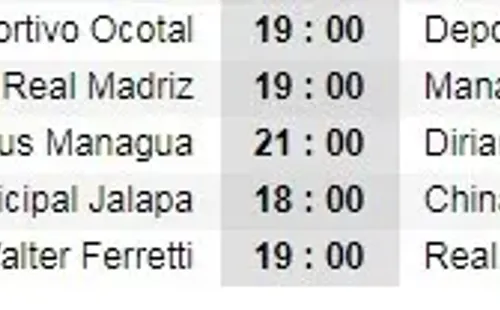 Fecha 14 en Nicaragua.
