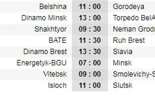 Segunda fecha en Bielorrusia.