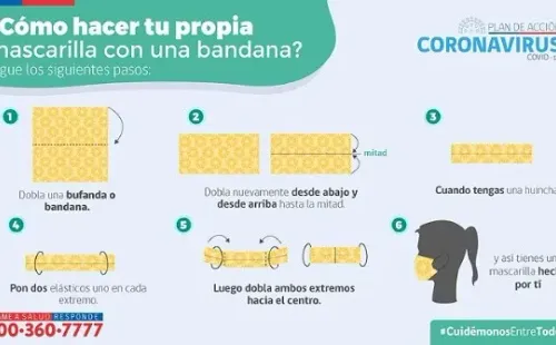 Así se puede hacer una mascarilla con una bandana.