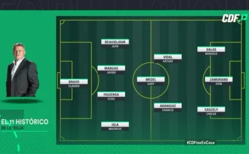 La mejor selección chilena del Bichi Borghi.