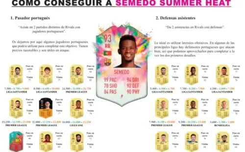 Ayuda para sacar a Semedo