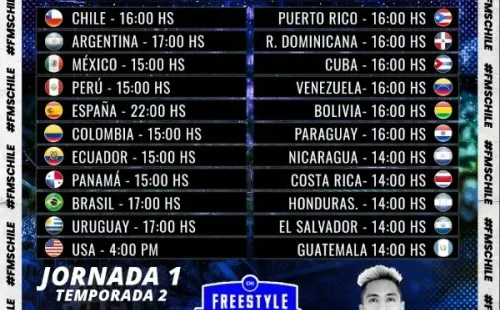 Revisa la programación según tu país de FMS Chile, con una previa a las 14:45 hrs de Chile.