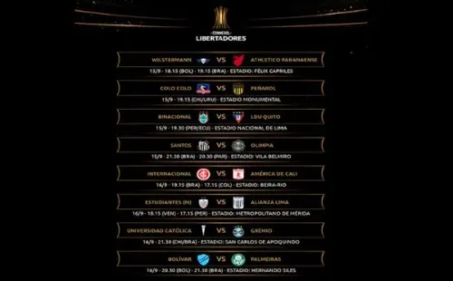 Programación del regreso de la Copa Libertadores.