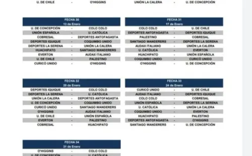 Fixture