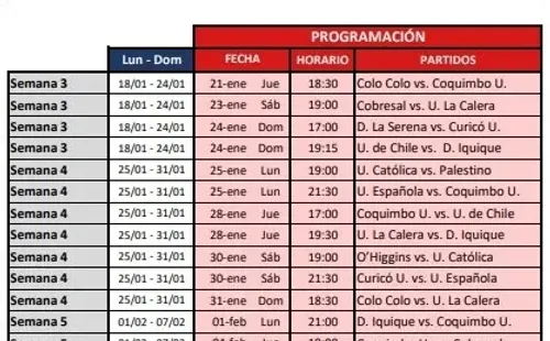 La programación de los partidos pendientes y la liguilla de promoción si Coquimbono es finalista de Copa Sudamericana.