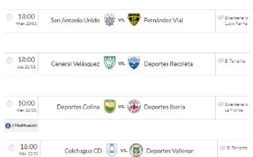 La programación de la fecha 20 del campeonato de Segunda División.