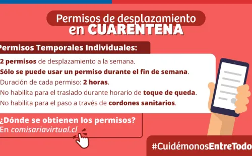 Permiso de desplazamiento General en Cuarentena