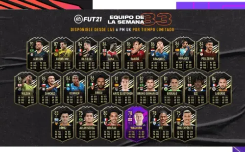 Equipo ideal