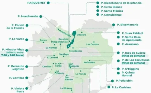 Parques RM