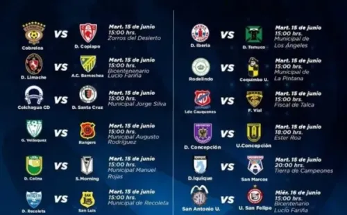 Primera fase de la Copa Chile 2021. (Foto: ANFP)