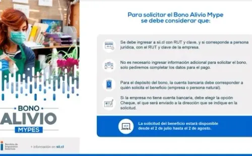 Bono Pyme