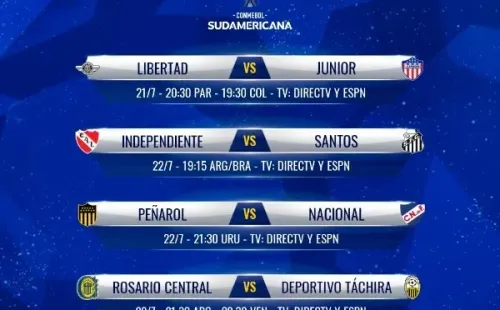 Los horarios de la jornada. Foto: Conmebol Sudamericana