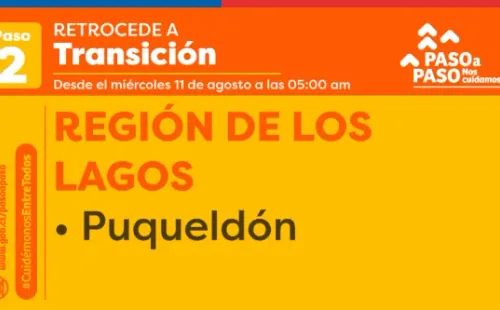 Retrocede a Transición (Foto: Gobierno de Chile).