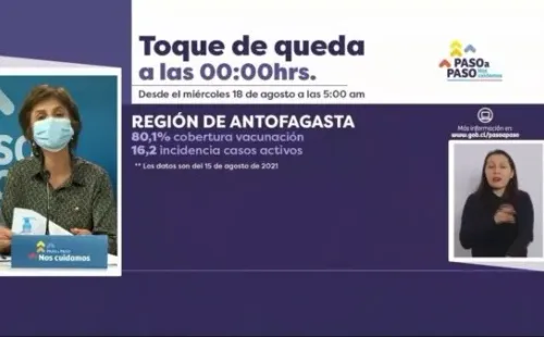Hoy se anunció que Antofagasta cambia su horario. (Foto: Gobierno).