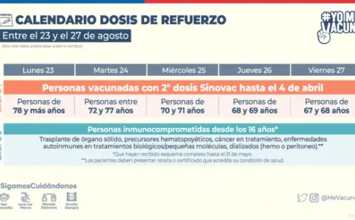 Calendario de terceras dosis de la semana. Foto: Minsal.