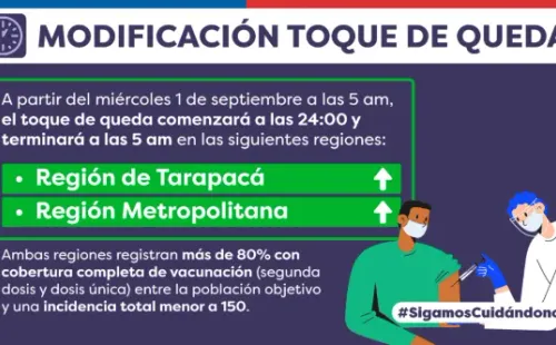 Las dos regiones que faltaban cambian su horario del toque de queda. (Foto: Gob. de Chile).