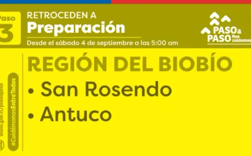 Cambios comunales desde este sábado 4 de septiembre. (Foto: Gob. de Chile)