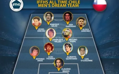 El XI de la IFFHS: el dream team de la selección chilena histórica.
