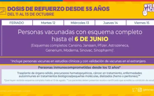 Todas las vacunas aprobadas están incluidas como requisito para la tercera dosis (Foto: Minsal).