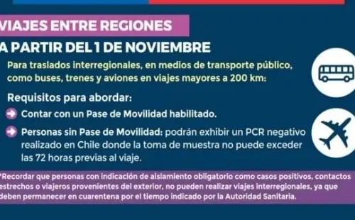 Fuente: Gobierno de Chile