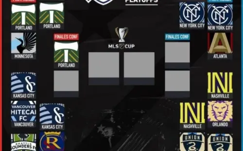 Así están los playoffs de la MLS.