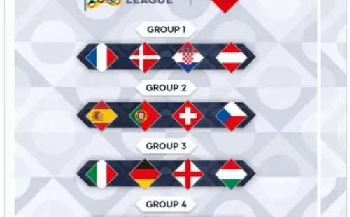 Nations League