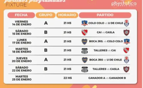 La programación del torneo de pretemporada que jugarán Colo Colo y la U en Argentina.