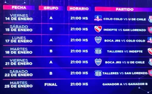 fixture