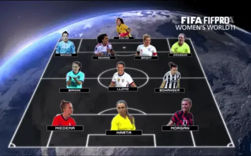 Tiane en el 11 ideal dl fútbol femenino para la FIFA.