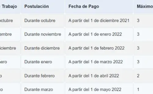 Información Sence.