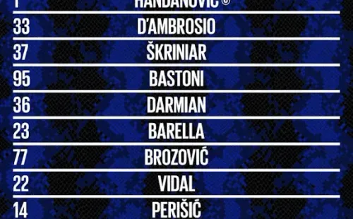 inter