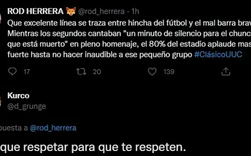 Las reacciones contra barristas de la Católica por la falta de respeto a la memoria de Leonel Sánchez.
