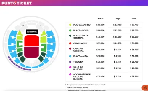 Puntoticket