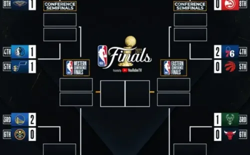 Así van los Playoffs de la NBA (NBA)