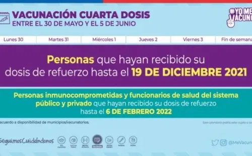 Imagen: Minsal