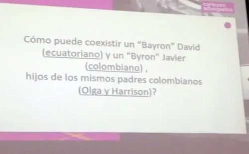 La presentación de Carlezzo y las dudas sobre Byron y su hermano Bayron, que finalmente no existe y es una hermana.