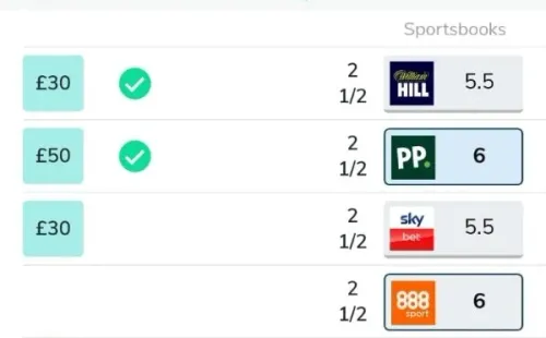 Los números y cuotas de Brasil de cara a la Copa del Mundo de Qatar.