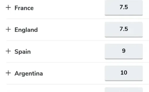 El favorito y los candidatos para ganar el Mundial de Qatar 2022.