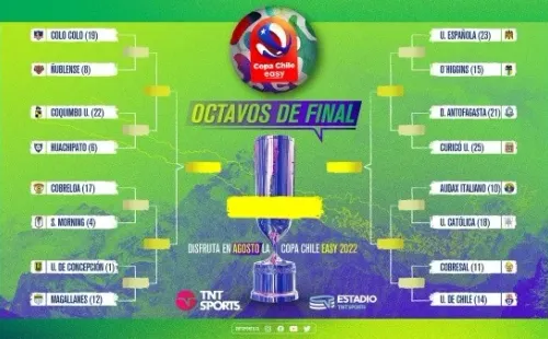 Foto: Gentileza TNT Sports